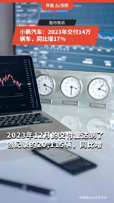 小鹏汽车：2023年交付14万辆车，同比增17%