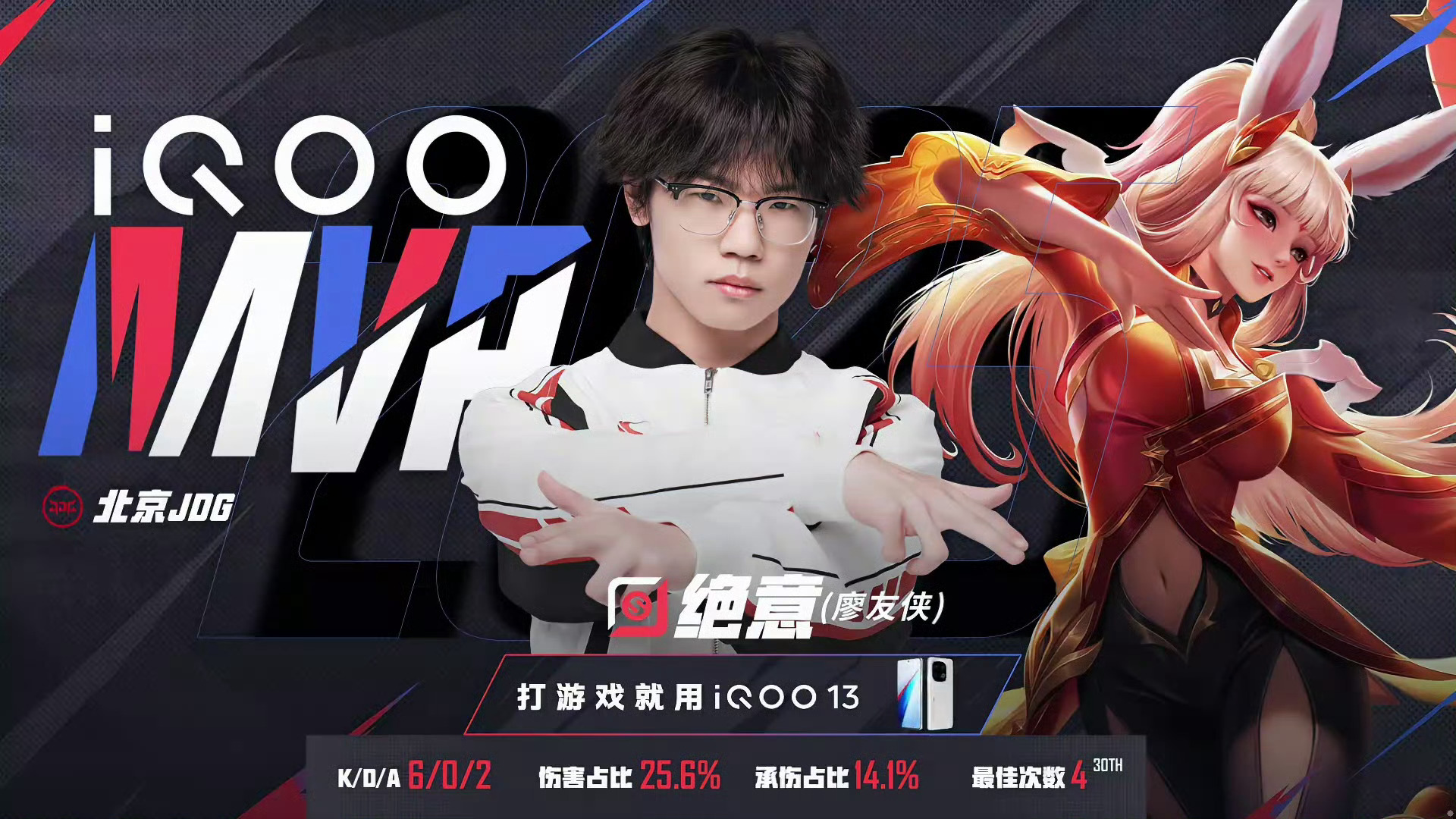 北京JDG 2:1 武汉eStarPro