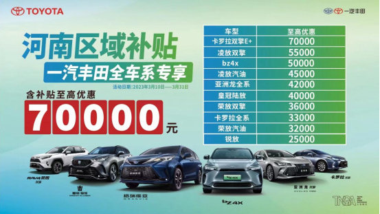 燃油车打响“价格战”！郑州车市目前啥情况？丨极刻