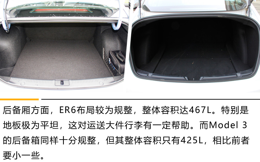 国家队强势入列 上汽R ER6 对比特斯拉Model 3