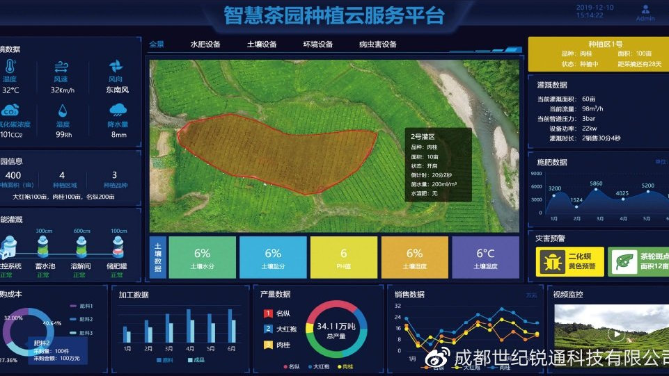 四川成都智慧茶园管理数智化信息平台（重庆、云南、贵州）