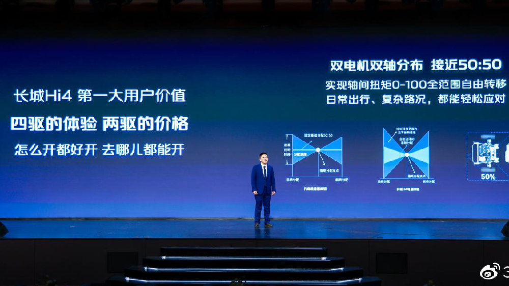 事半功倍 全新Hi4为什么是最强双电机？