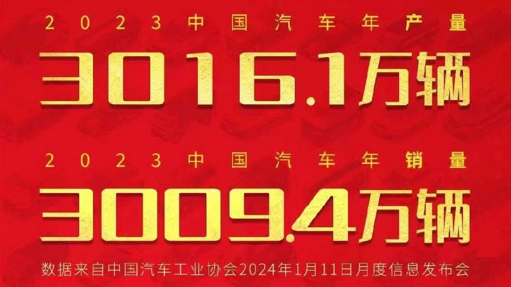 中国新能源汽车持续跑出发展“加速度”，比亚迪迎来向上突破