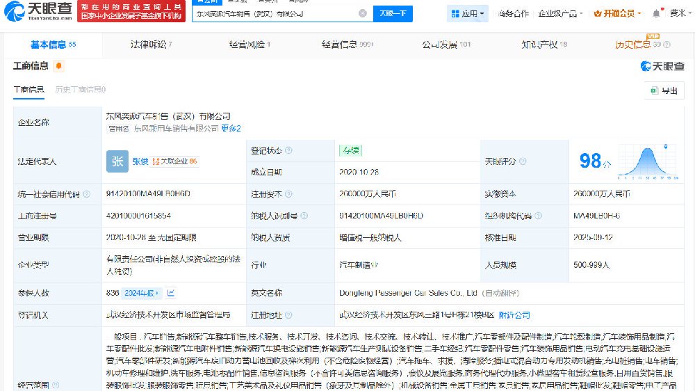 东方乘用车销售公司更名东方奕派汽车销售公司