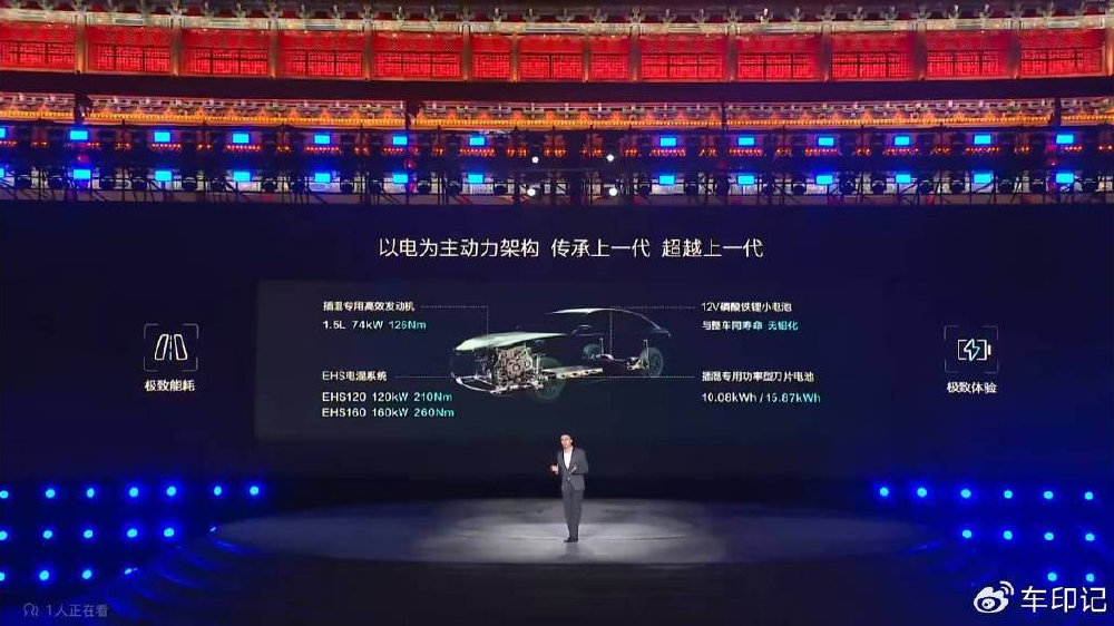 中国技术攻克高速爆胎难题——首次揭秘吉利AI数字底盘技术