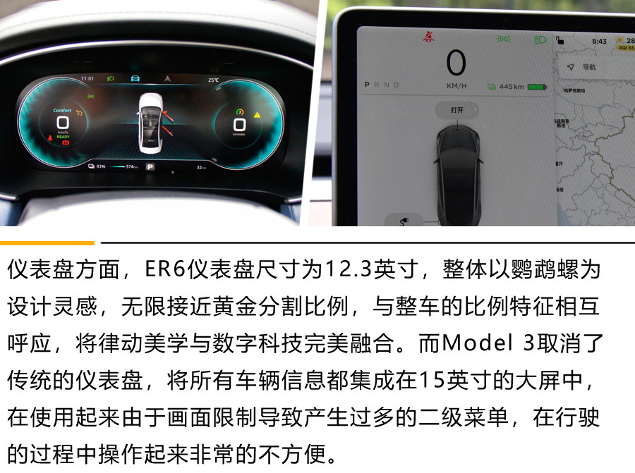 国家队强势入列 上汽R ER6 对比特斯拉Model 3