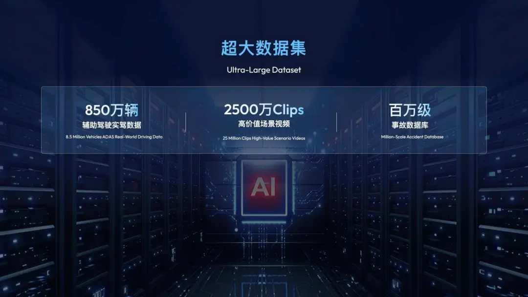 吉利全域AI 2.0发布，Eva智能体、千里浩瀚G-ASD全面进化