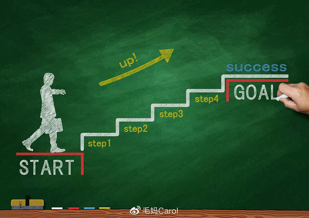 aspiration-quotes