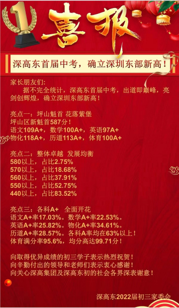 走下天价神坛:深圳4大名校东进,200万上车的学位房跟2000万一样香么休闲区蓝鸢梦想 - Www.slyday.coM 走下天价神坛:深圳4大名校东进,200万上车的学位房跟2000万一样香么休闲区蓝鸢梦想 - Www.slyday.coM
