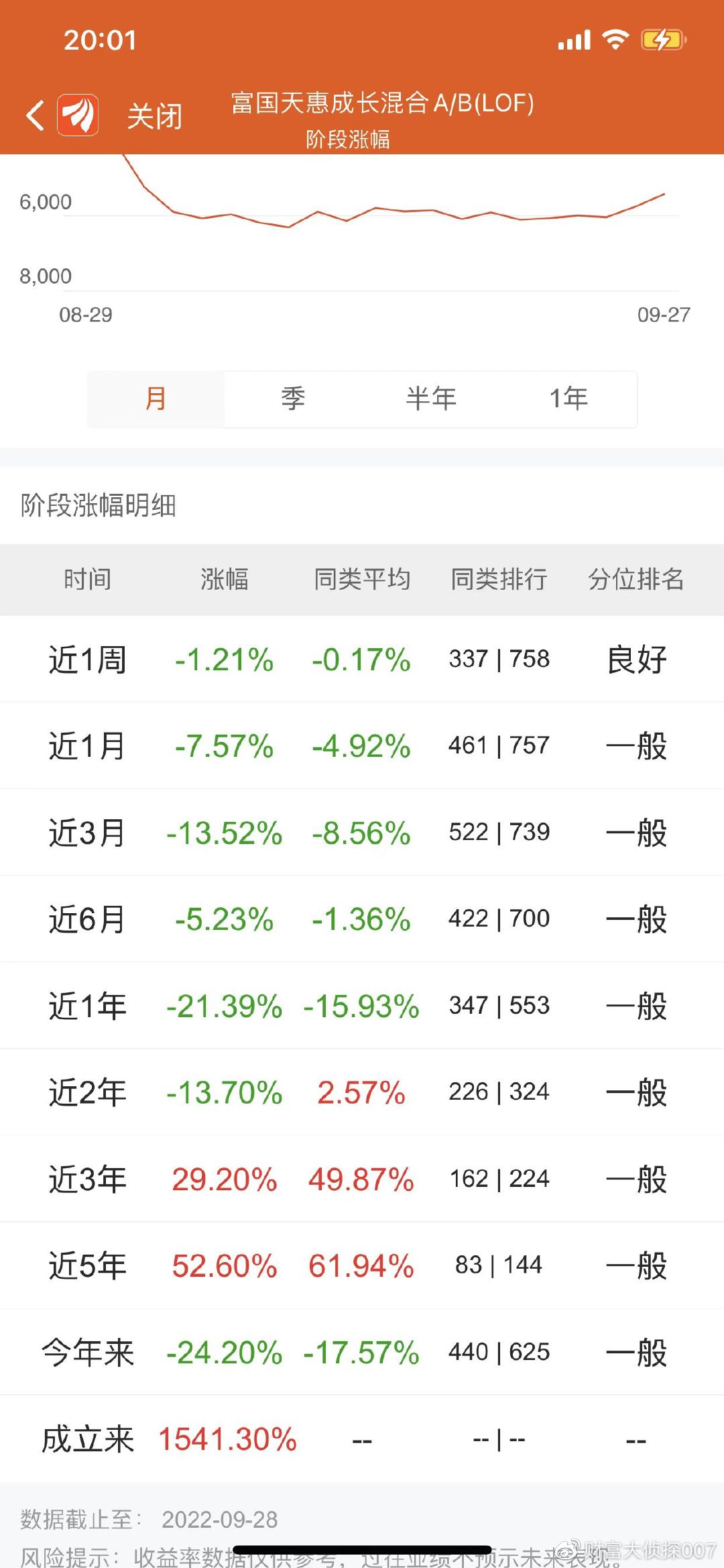 侦选好基休闲区蓝鸢梦想 - Www.slyday.coM 侦选好基休闲区蓝鸢梦想 - Www.slyday.coM