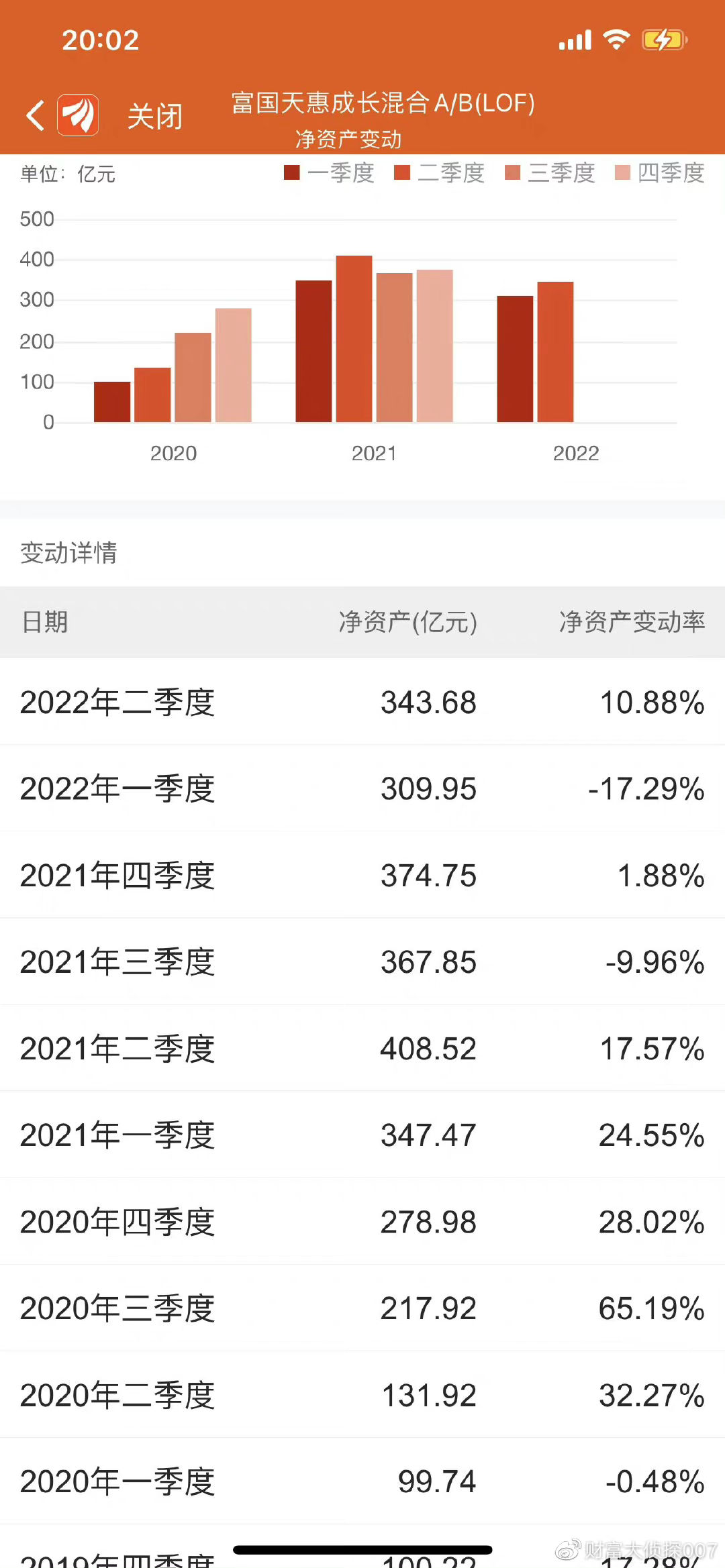 侦选好基休闲区蓝鸢梦想 - Www.slyday.coM 侦选好基休闲区蓝鸢梦想 - Www.slyday.coM