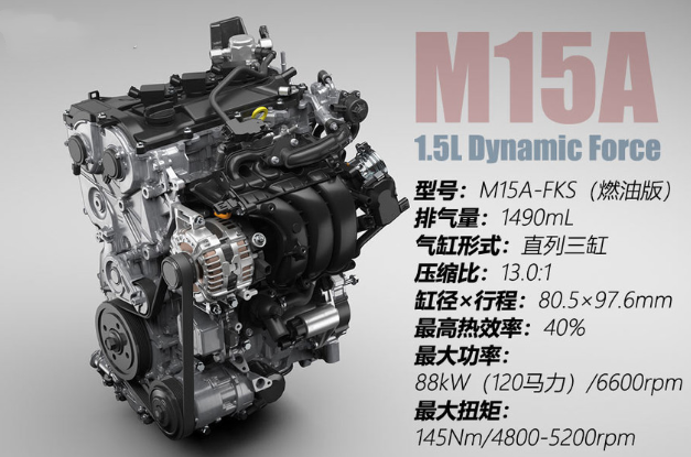 三缸末班车丰田引进m15系列发动机热效率40售价更便宜