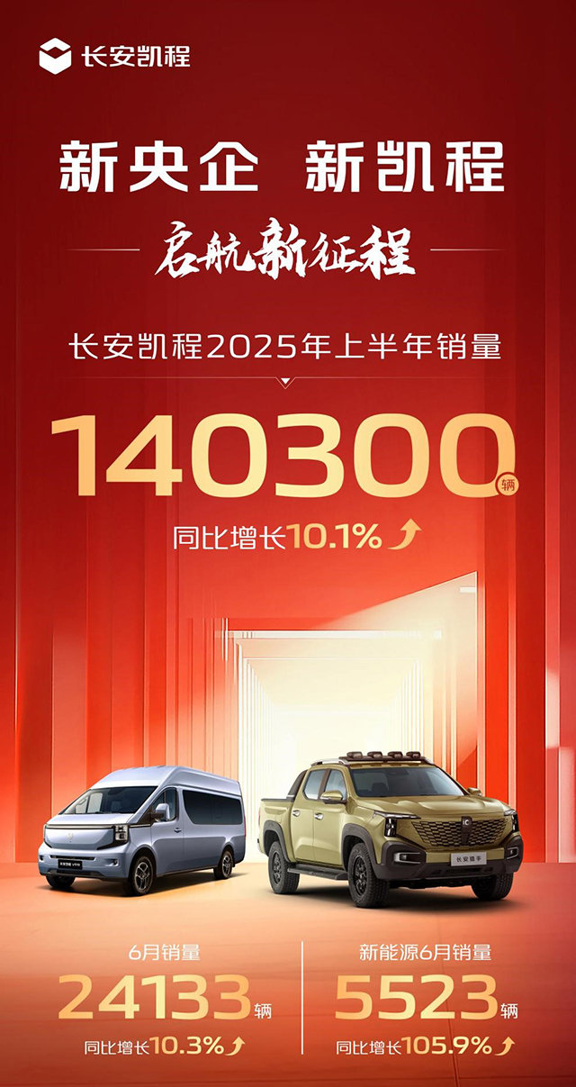 【汽车人】新央企启航：长安凯程驶入“世界一流商用车品牌”快车道