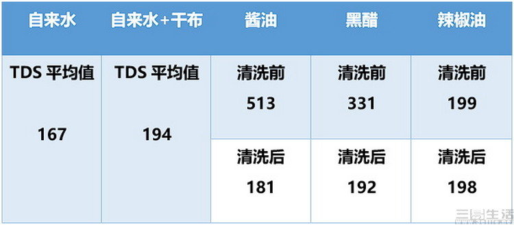 学到了吗（石头分析器）石头分析仪，(图22)