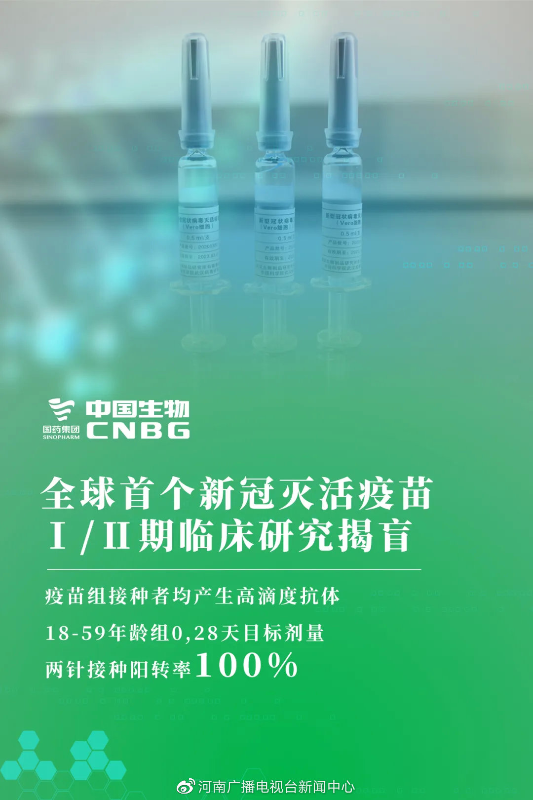 全部产生抗体！在河南进行的新冠病毒灭活疫苗临床试验出结果了