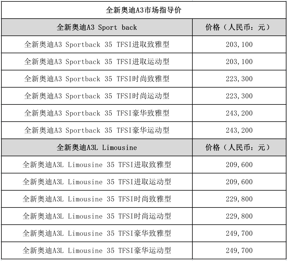 关键词: 新车上市BBA新车奥迪一汽-大众奥迪奥迪A3我要反馈