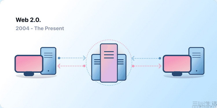 奢侈品牌“首发”WEB3手机?一起魔幻的滑稽大戏休闲区蓝鸢梦想 - Www.slyday.coM 奢侈品牌“首发”WEB3手机?一起魔幻的滑稽大戏休闲区蓝鸢梦想 - Www.slyday.coM