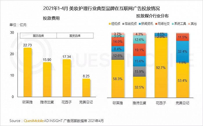 电商运营先进事例,电商先进事迹材料