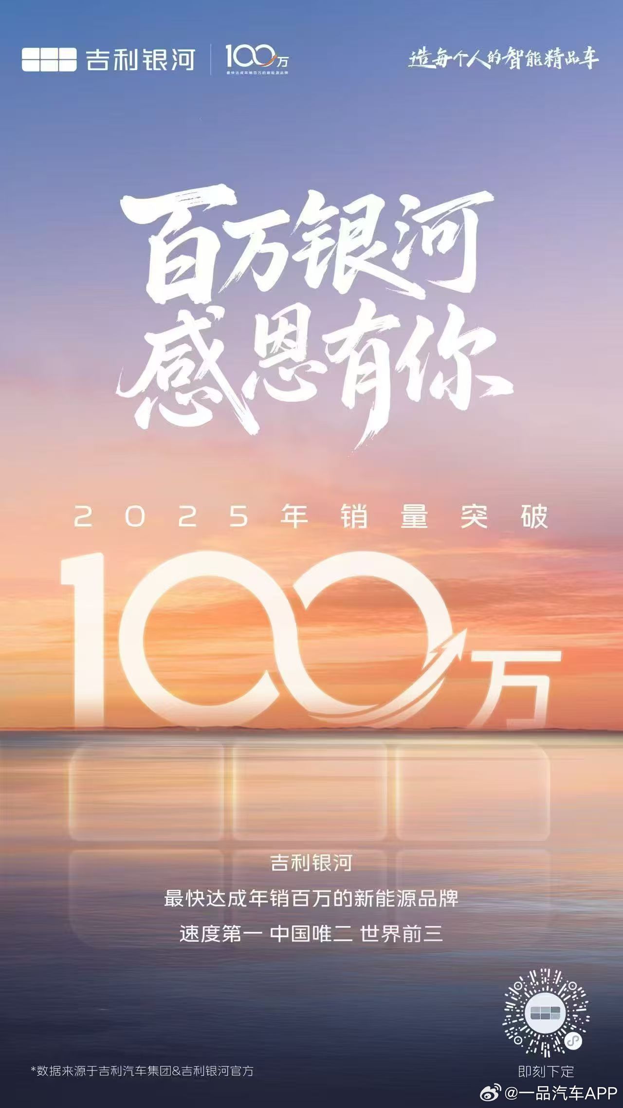 百万银河感恩有你 #吉利银河达成年销百万