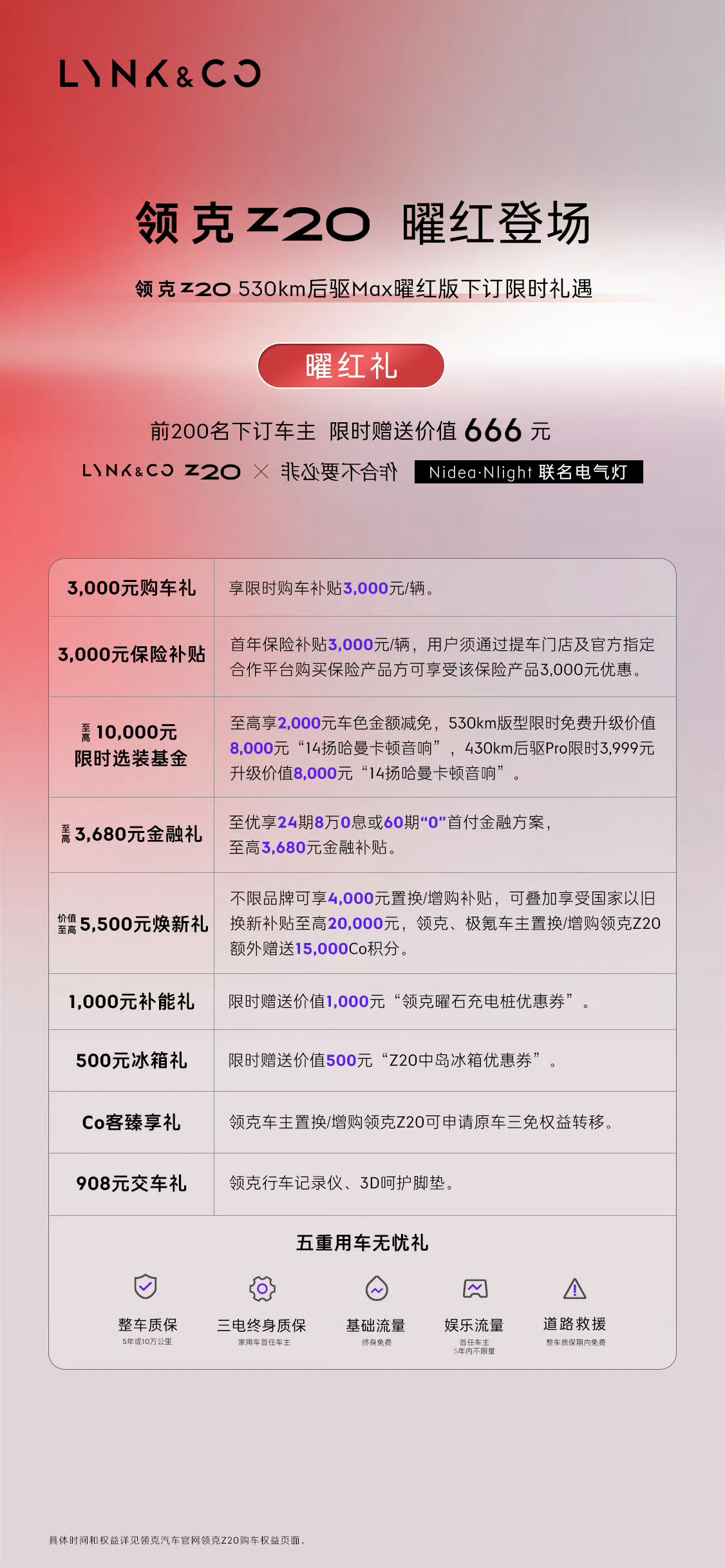 领克Z20新增了曜红版，全系上新限时价10.99万元起，这个起价香不香？