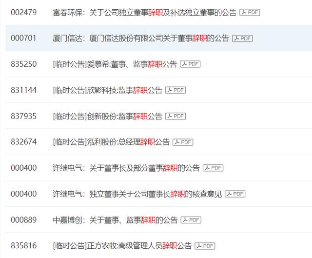 “独董”是否读懂?康美药业独董被判上亿连带赔偿后,上市公司独董惊现辞职潮休闲区蓝鸢梦想 - Www.slyday.coM “独董”是否读懂?康美药业独董被判上亿连带赔偿后,上市公司独董惊现辞职潮休闲区蓝鸢梦想 - Www.slyday.coM