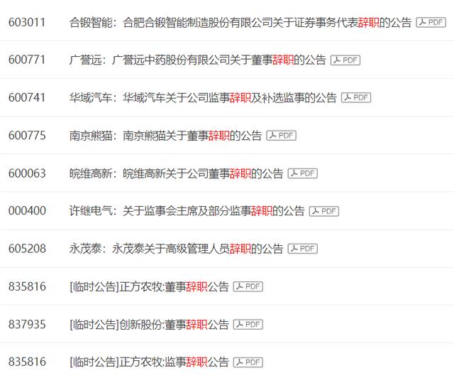 “独董”是否读懂?康美药业独董被判上亿连带赔偿后,上市公司独董惊现辞职潮休闲区蓝鸢梦想 - Www.slyday.coM “独董”是否读懂?康美药业独董被判上亿连带赔偿后,上市公司独董惊现辞职潮休闲区蓝鸢梦想 - Www.slyday.coM