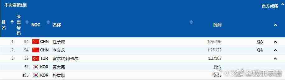 摔倒后，镜头切到教练席，<a href=