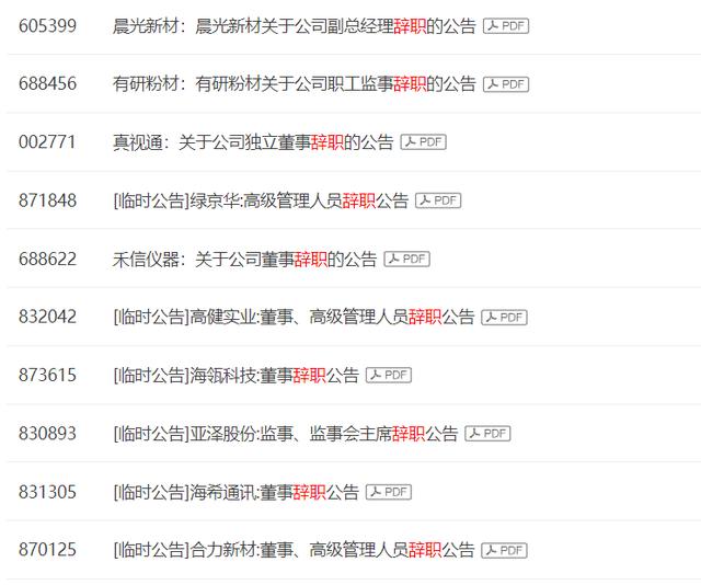 “独董”是否读懂?康美药业独董被判上亿连带赔偿后,上市公司独董惊现辞职潮休闲区蓝鸢梦想 - Www.slyday.coM “独董”是否读懂?康美药业独董被判上亿连带赔偿后,上市公司独董惊现辞职潮休闲区蓝鸢梦想 - Www.slyday.coM