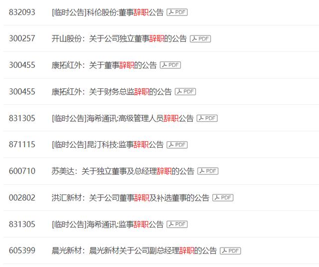 “独董”是否读懂?康美药业独董被判上亿连带赔偿后,上市公司独董惊现辞职潮休闲区蓝鸢梦想 - Www.slyday.coM “独董”是否读懂?康美药业独董被判上亿连带赔偿后,上市公司独董惊现辞职潮休闲区蓝鸢梦想 - Www.slyday.coM