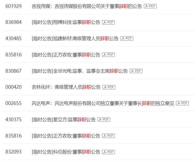 “独董”是否读懂?康美药业独董被判上亿连带赔偿后,上市公司独董惊现辞职潮休闲区蓝鸢梦想 - Www.slyday.coM “独董”是否读懂?康美药业独董被判上亿连带赔偿后,上市公司独董惊现辞职潮休闲区蓝鸢梦想 - Www.slyday.coM