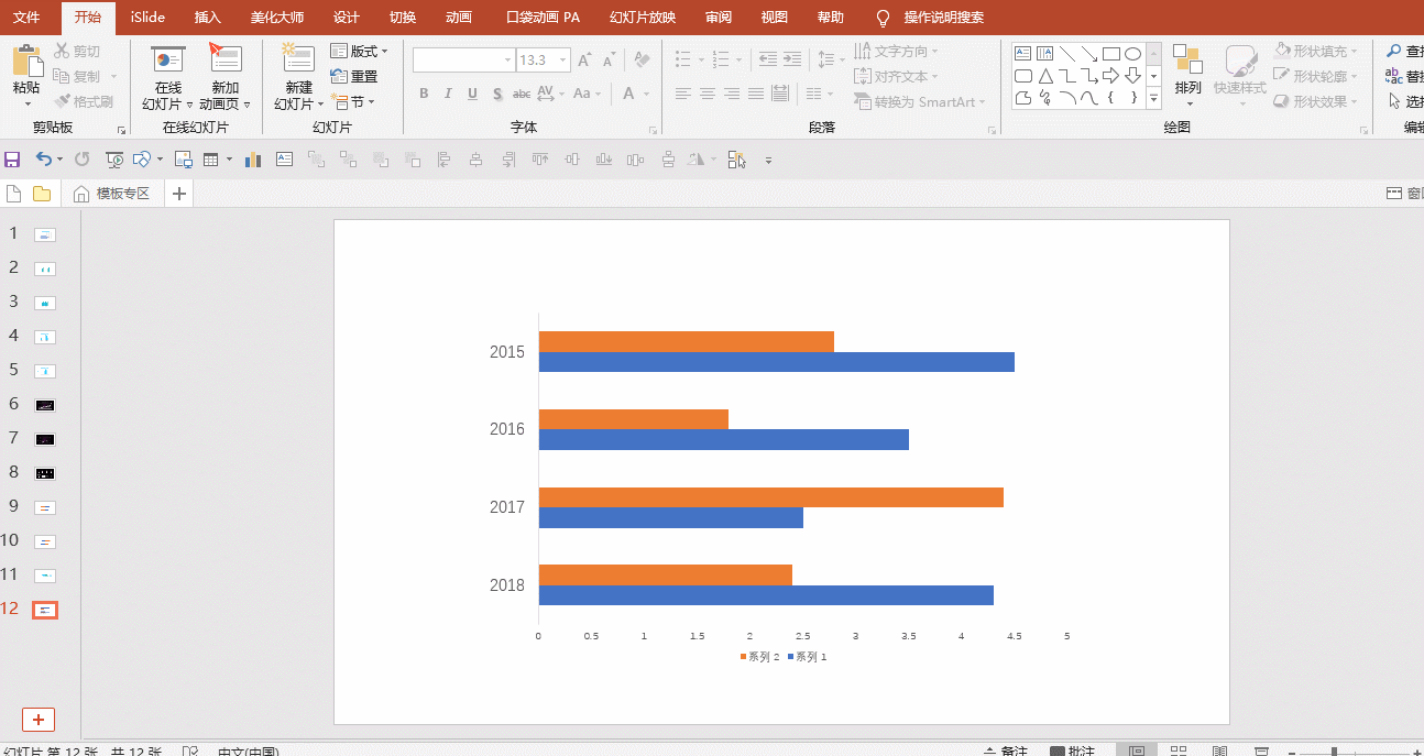 这里就需要在数据区间的边界值上花点心思.