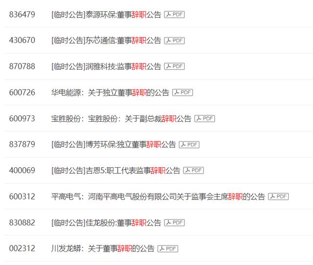 “独董”是否读懂?康美药业独董被判上亿连带赔偿后,上市公司独董惊现辞职潮休闲区蓝鸢梦想 - Www.slyday.coM “独董”是否读懂?康美药业独董被判上亿连带赔偿后,上市公司独董惊现辞职潮休闲区蓝鸢梦想 - Www.slyday.coM