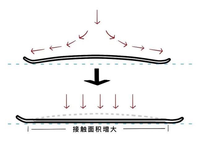 Bet365 - Online Sports BettingStratechery创始人深度对线年大规模“芯片荒”SaaS模式将终结广告才是AI终极商业闭环