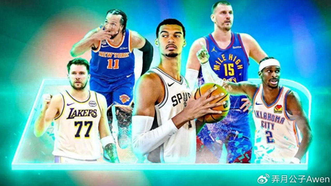 美媒评NBA新赛季百大球星，詹杜库跌出前十，东契奇第4，文班亚马第2
