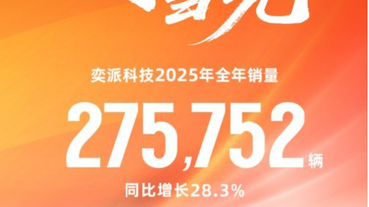 2025年销275752辆，奕派科技成立首年交出高分答卷