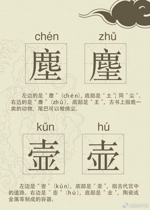 汉字里的“双胞胎”，能分辨出来？