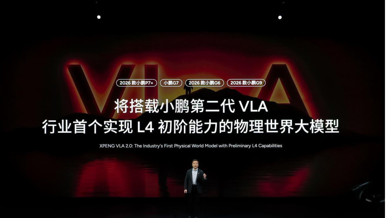 2026款小鹏P7+与小鹏G7超级增程正式上市，售价18.68万与19.58万起