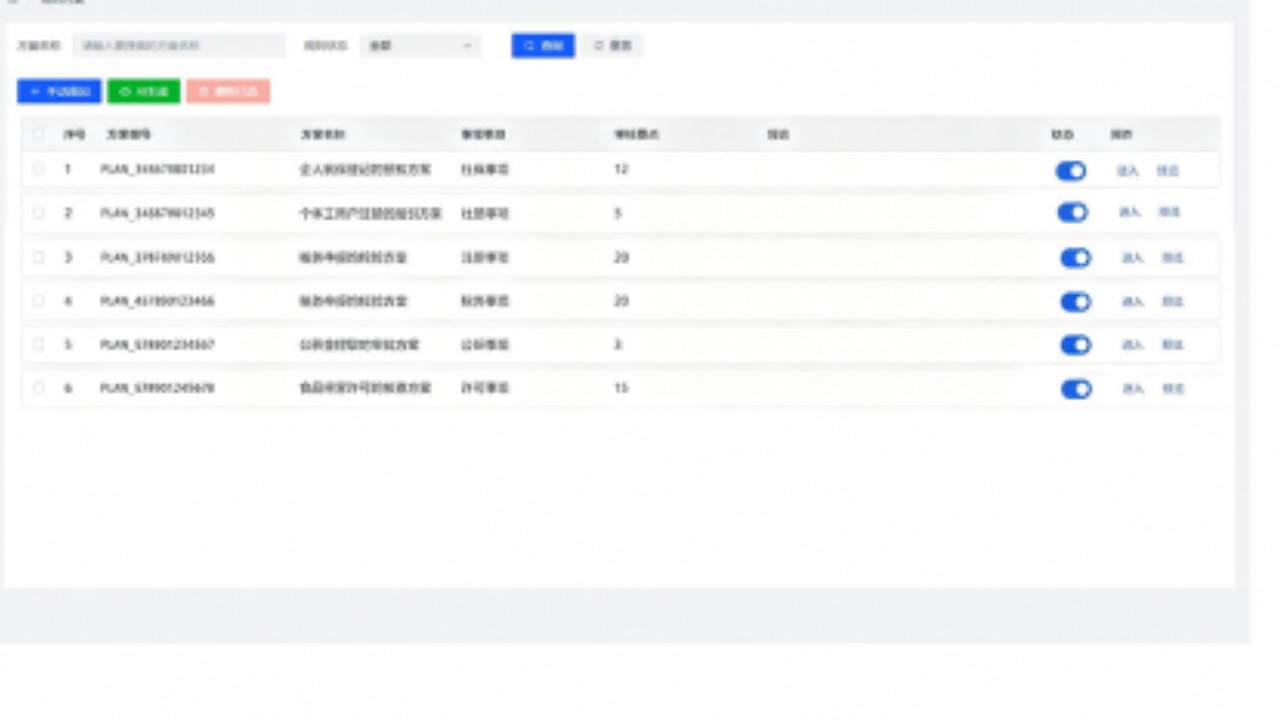 智能预审:从“人工经验”到“标准化算法”材料审核环节如何破题 智能预审:从“人工经验”到“标准化算法”材料审核环节如何破题