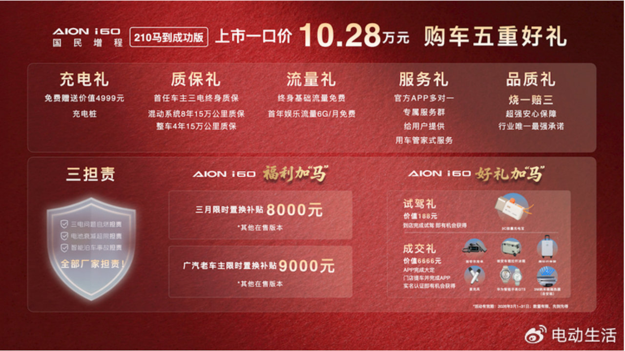 10.28万配210km纯电增程！埃安i60马到成功版上市