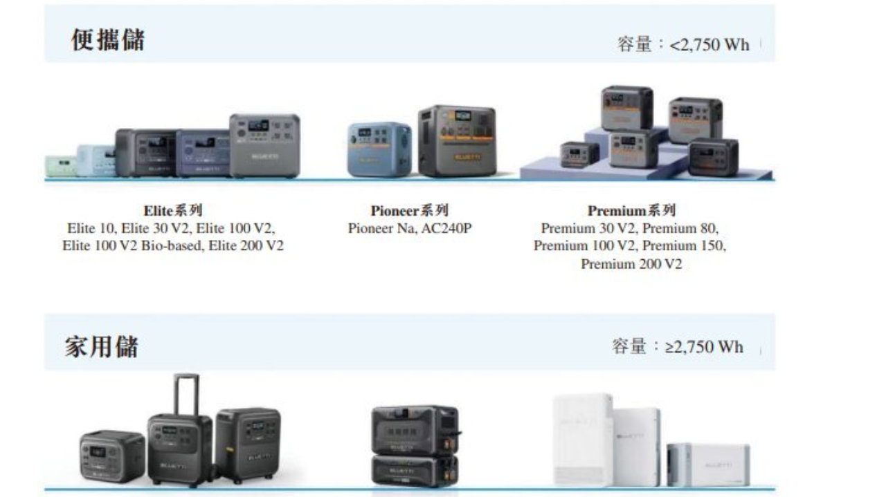 规模领先与高费用困局：位列“第一梯队”的德兰明海成色几何？