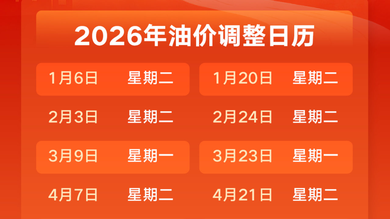 油价调整通知