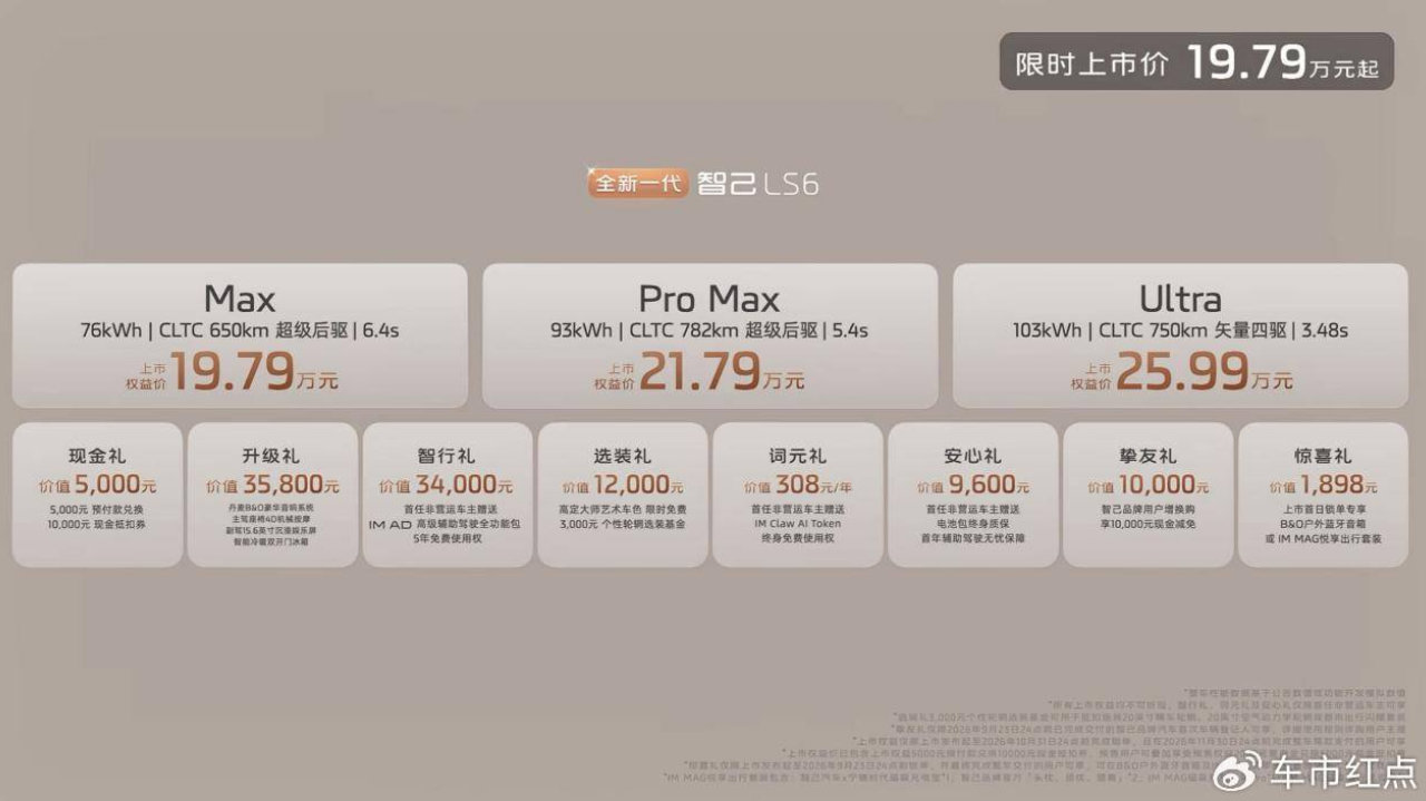 全系标配力度大，全新一代智己LS6上市，权益价格19.79万起