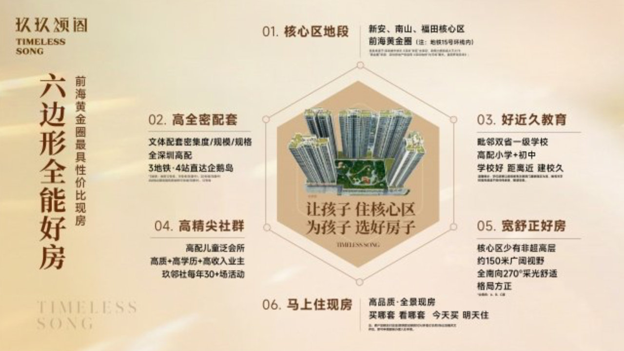 玖玖颂阁高精尖社群价值解析：95后是否适配
