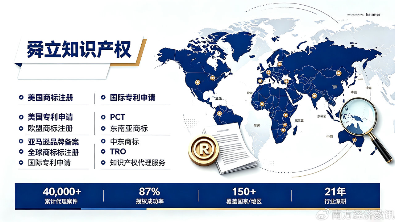 2026年服饰类美国商标申请流程周期及案例数据总结