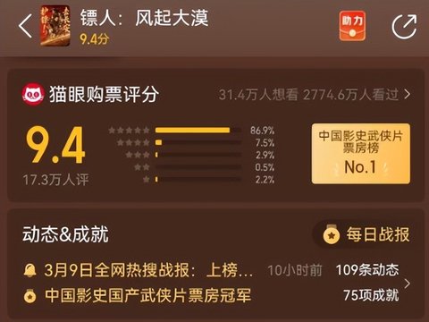 同样是武侠片，把影版《射雕》和《镖人》放一起比，差别就出来了