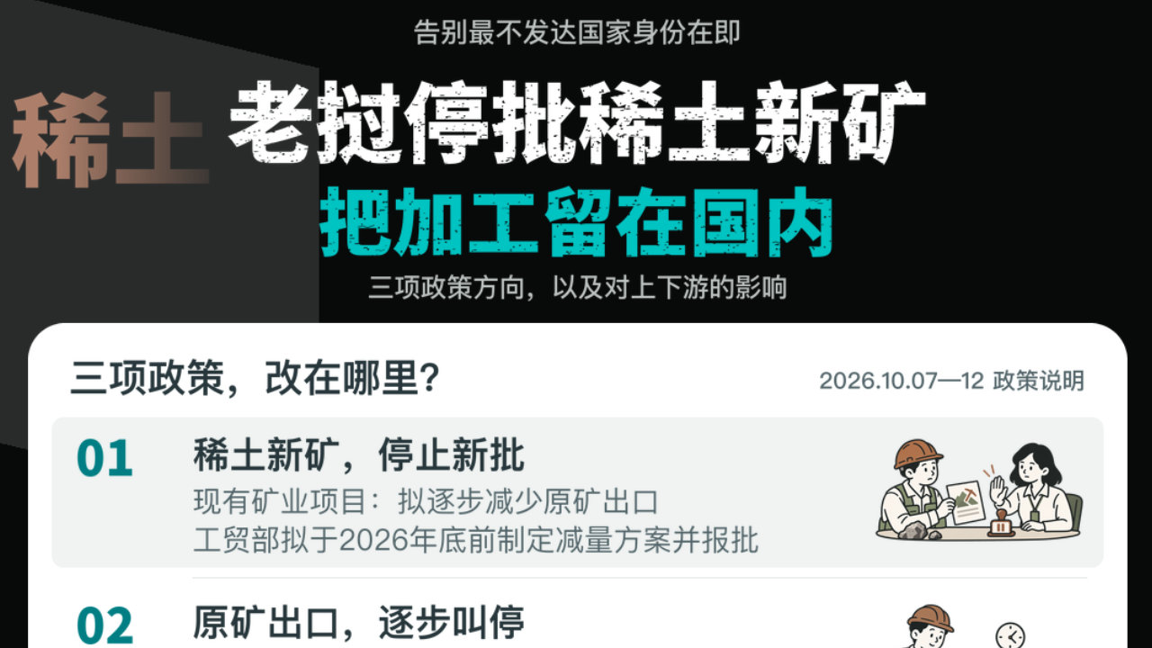 老挝稀土审批收紧!全球“抢全链”战开打 老挝稀土审批收紧!全球“抢全链”战开打