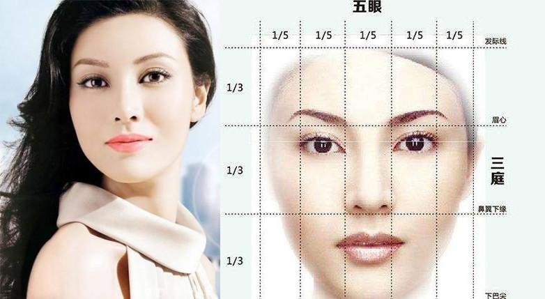 做鼻整形，会不会根据求美者的脸型设计鼻型？有做的好的整形医院的吗？