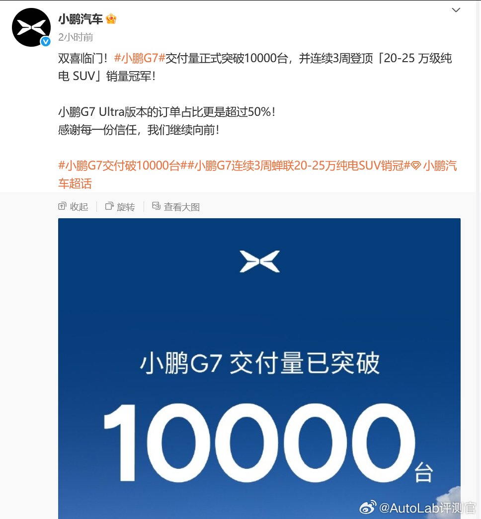 小鹏G7交付量破1万台，连续3周蝉联20-25万纯电SUV销冠