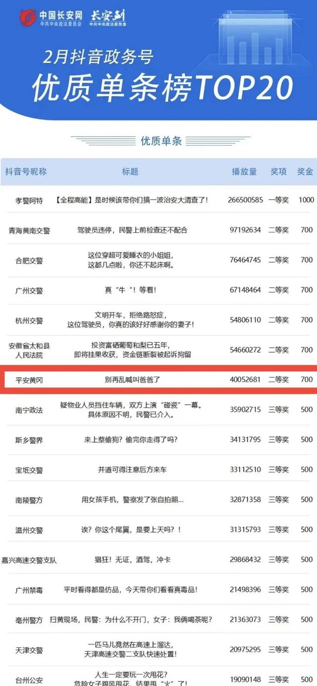 机会来了!“平安黄冈”新媒体工作室招人啦!休闲区蓝鸢梦想 - Www.slyday.coM 机会来了!“平安黄冈”新媒体工作室招人啦!休闲区蓝鸢梦想 - Www.slyday.coM