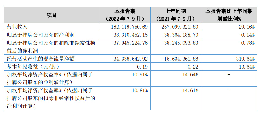 led户外灯具品牌排行_LED照明灯十佳品牌排名(2)